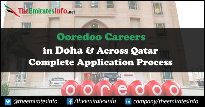 Ooredoo Careers Opportunities Available For Work From Home Ooredoo Careers
